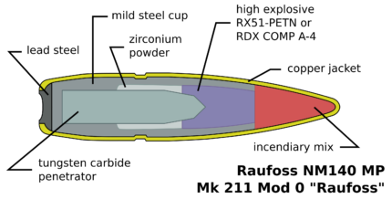 Raufoss mk211