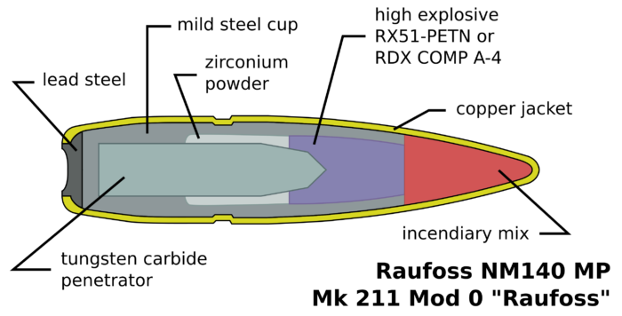 Raufoss mk211